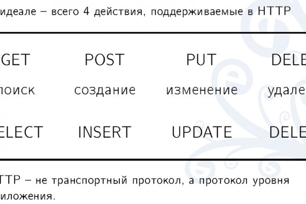 Кракен макет плейс