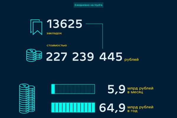 Ссылки на кракена и на мегу